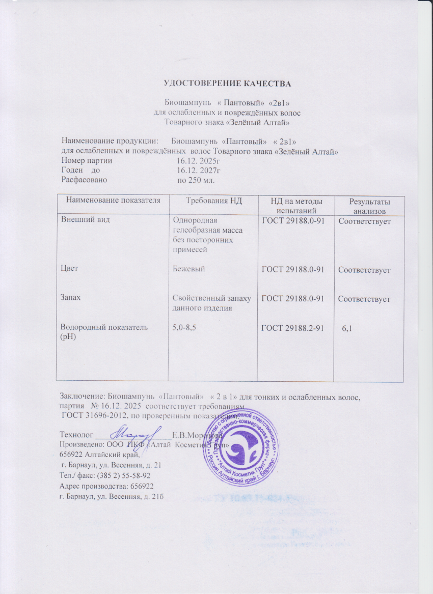 Паспорт №122025